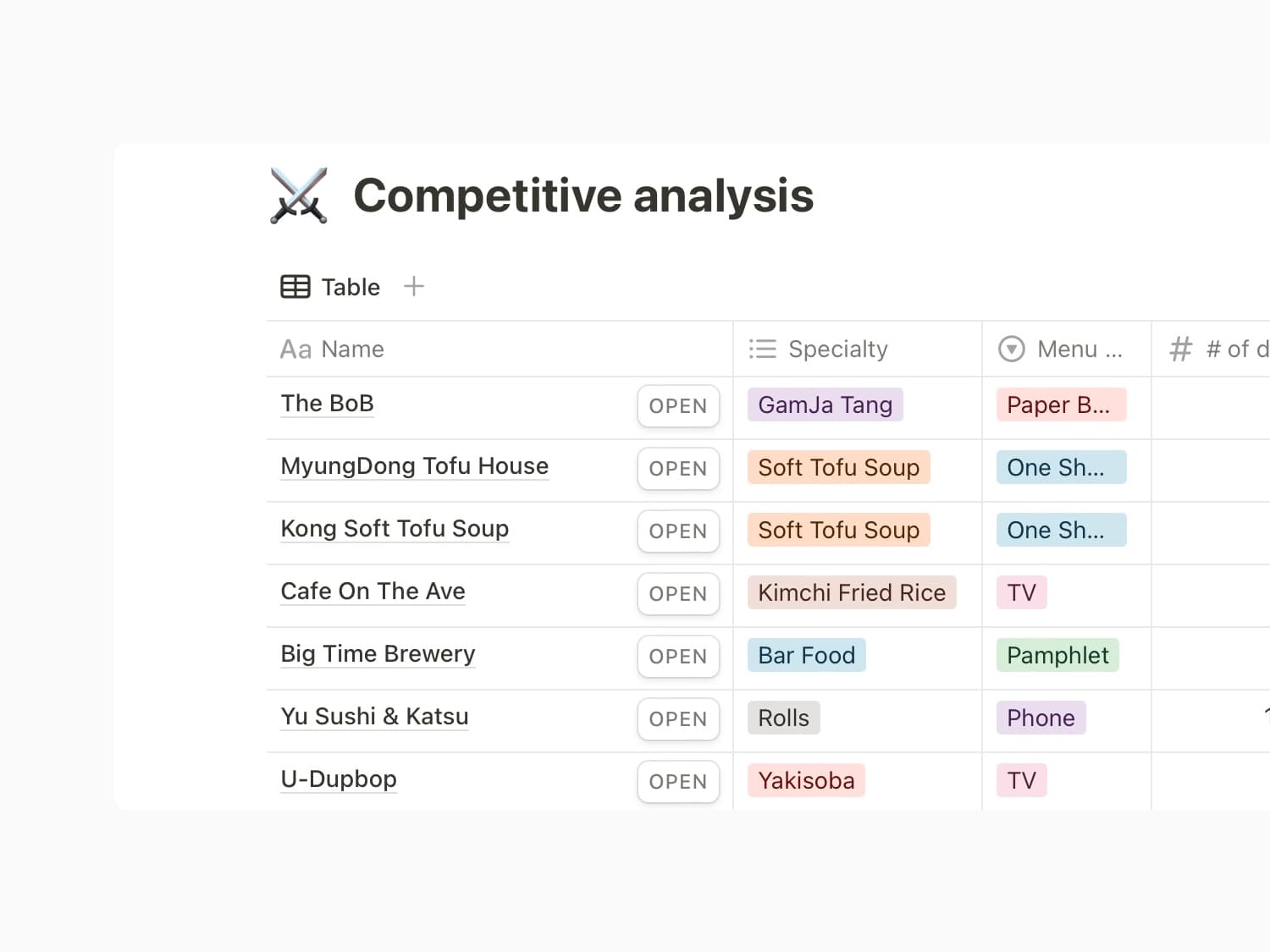 compeititve-analysis-image-bob